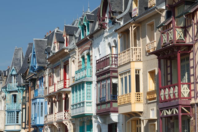 Property-Market